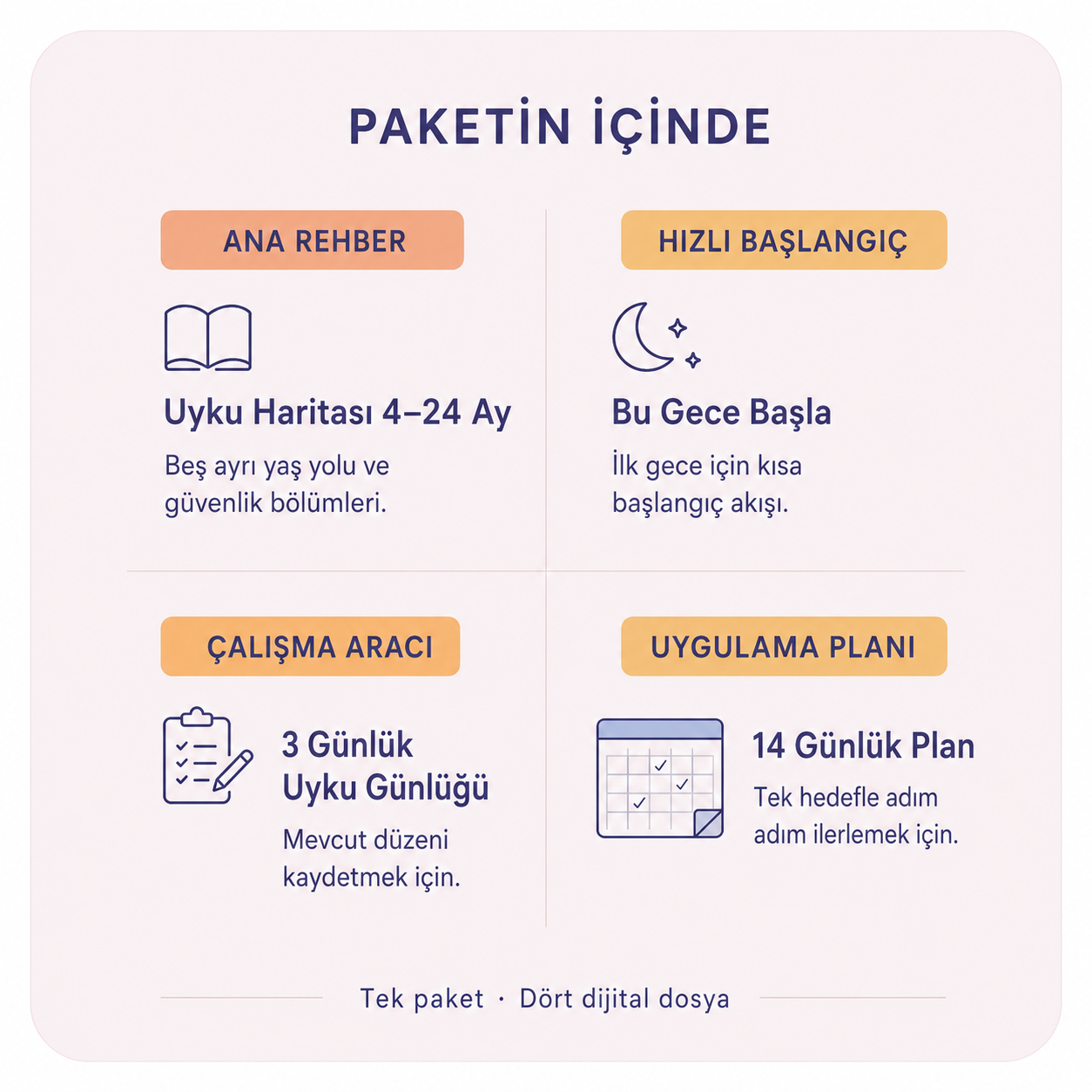 14 Günde Uyku Eğitimi