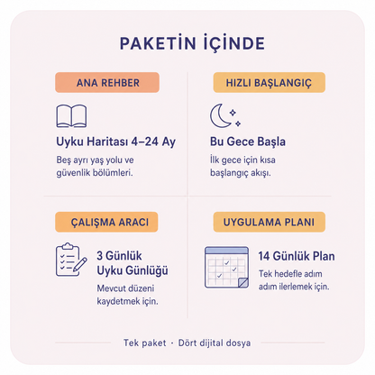 14 Günde Uyku Eğitimi