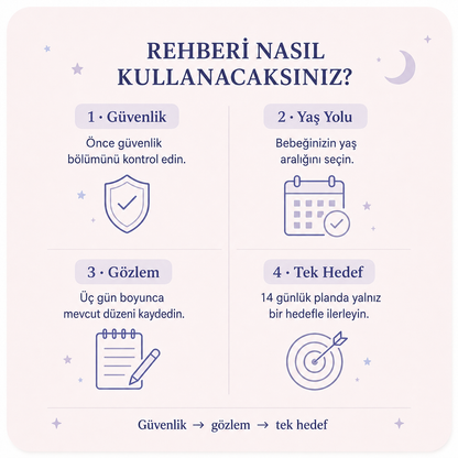 14 Günde Uyku Eğitimi