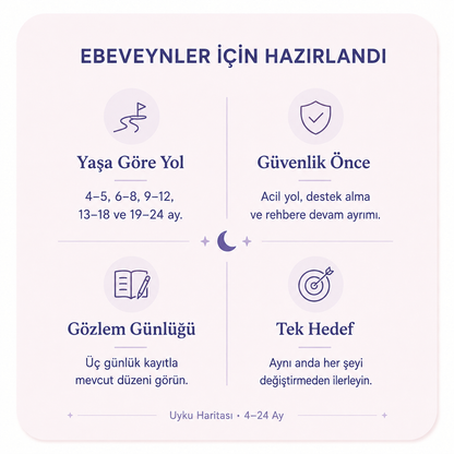 14 Günde Uyku Eğitimi